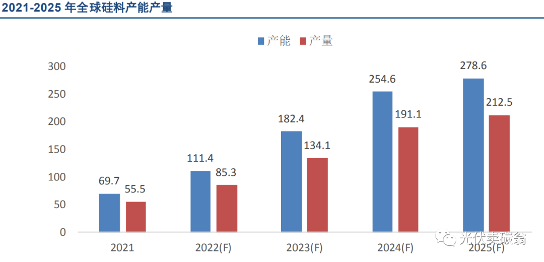 图片222